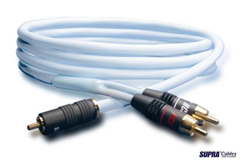 SUPRA Y-link
